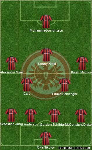 Eintracht Frankfurt 4-2-3-1 football formation