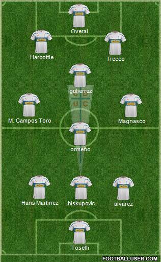 CD Universidad Católica Formation 2012