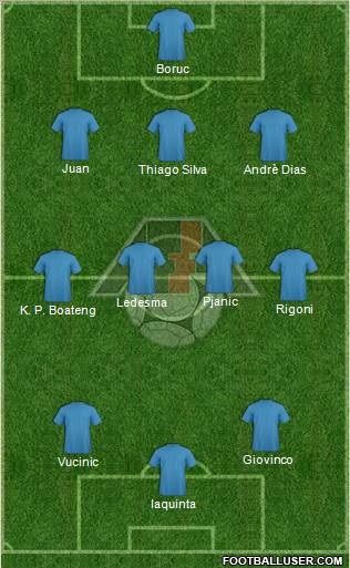 Azerbaijan Formation 2012