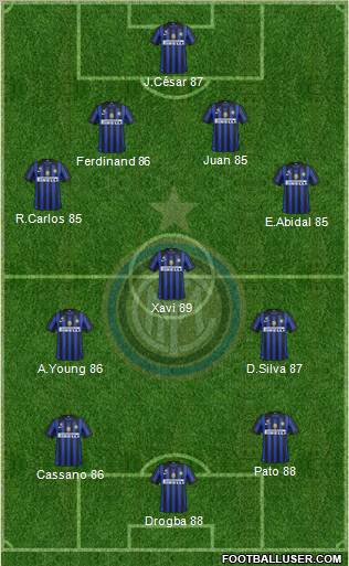 F.C. Internazionale Formation 2012
