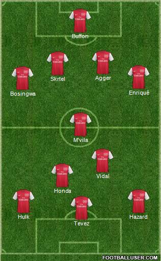Arsenal Formation 2012
