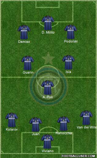 F.C. Internazionale Formation 2012