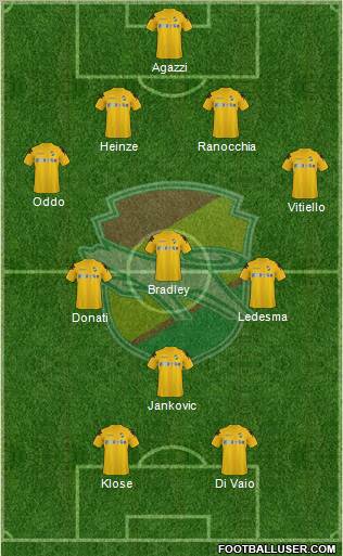 JEF United Ichihara Chiba Formation 2012