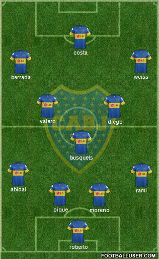 Boca Juniors Formation 2012
