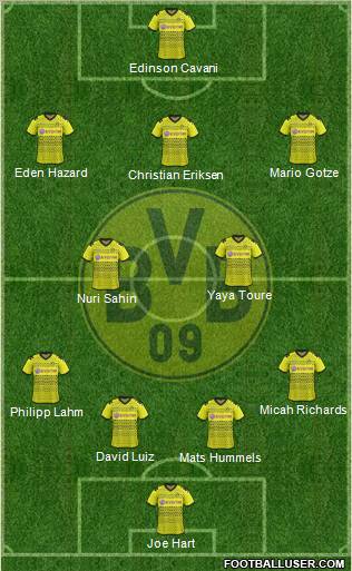 Borussia Dortmund Formation 2012
