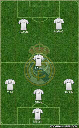 R. Madrid Castilla Formation 2012