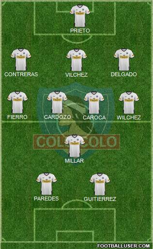 CSD Colo Colo Formation 2012