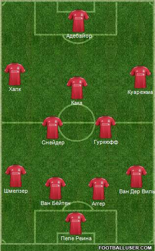 Liverpool Formation 2012