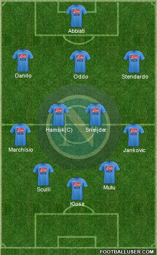 Napoli Formation 2012