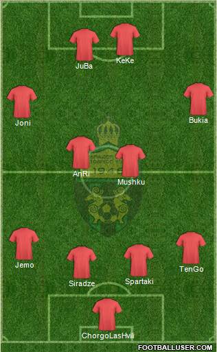 FC Kutaisi-Torpedo Formation 2012
