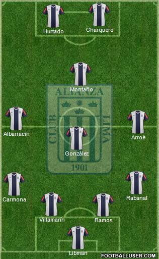 C Alianza Lima Formation 2012