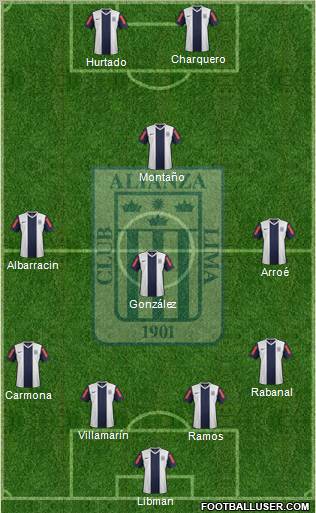 C Alianza Lima football formation