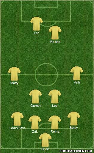 Football Manager Team Formation 2012