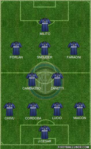 F.C. Internazionale Formation 2012