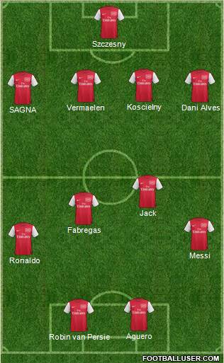 Arsenal Formation 2012