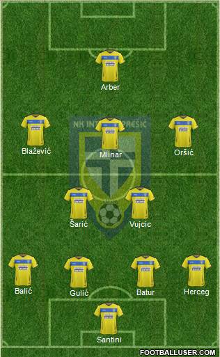NK Inter (Z) Formation 2012