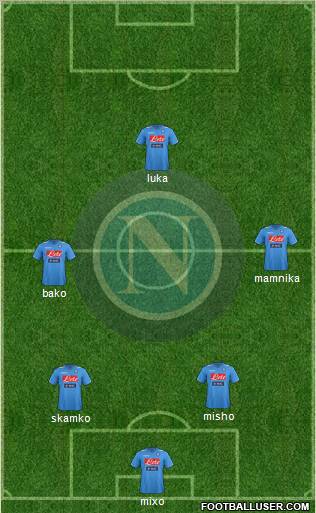 Napoli Formation 2012