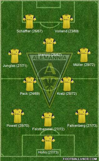 TSV Alemannia Aachen Formation 2012