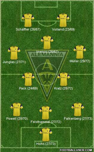 TSV Alemannia Aachen football formation