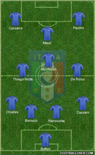 Italy Formation 2012