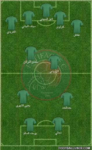 Al-Ittifaq (KSA) football formation