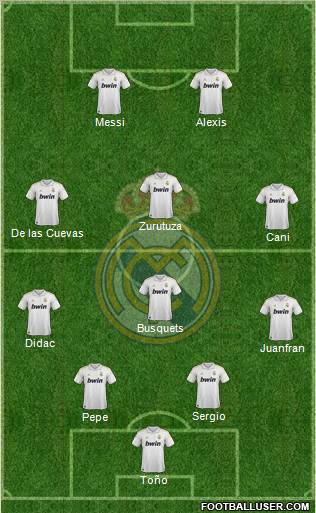 Real Madrid C.F. Formation 2012