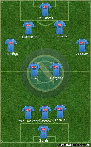 Napoli Formation 2012