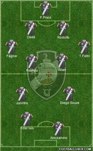 CR Vasco da Gama Formation 2012