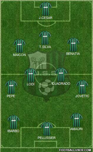 Sassuolo football formation