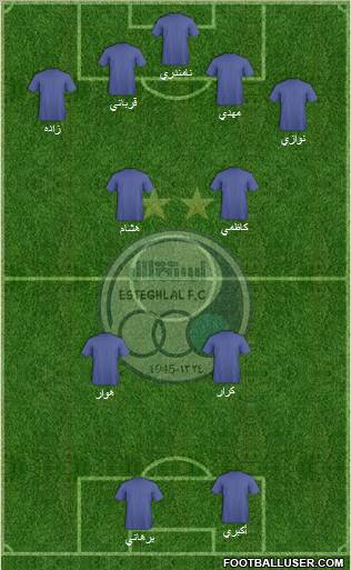 Esteghlal Tehran Formation 2012