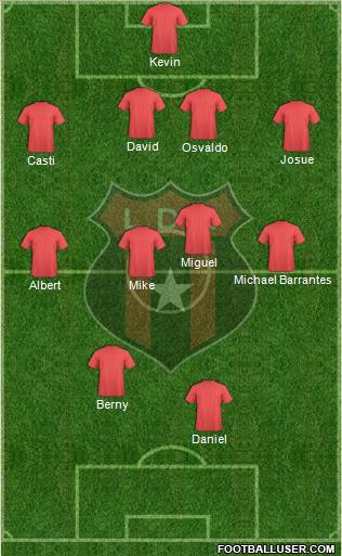 Liga Deportiva Alajuelense Formation 2012