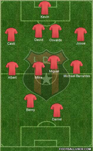 Liga Deportiva Alajuelense football formation