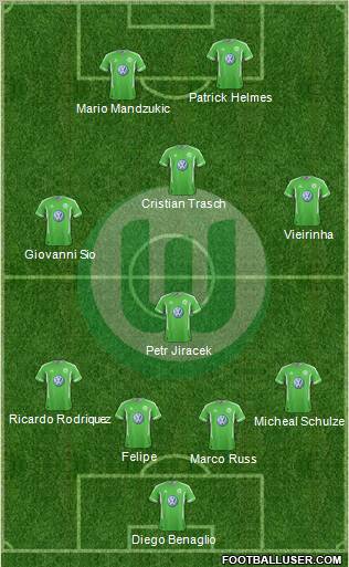 VfL Wolfsburg Formation 2012