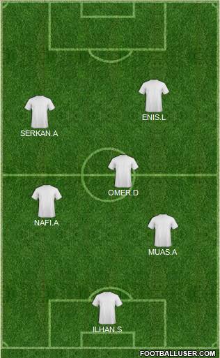 Dream Team Formation 2012