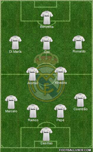 Real Madrid C.F. Formation 2012