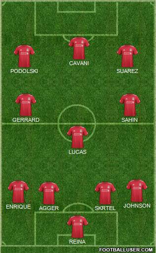 Liverpool Formation 2012