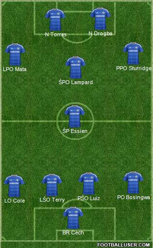 Chelsea Formation 2012