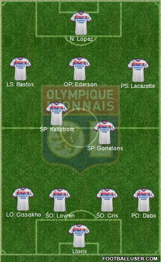 Olympique Lyonnais Formation 2012