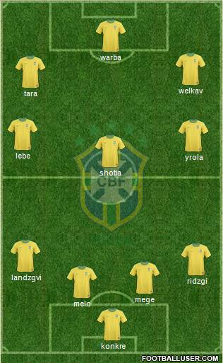 Brazil Formation 2012