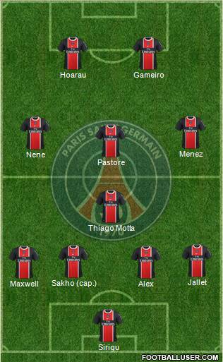 Paris Saint-Germain Formation 2012