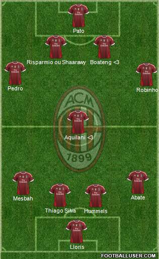A.C. Milan Formation 2012
