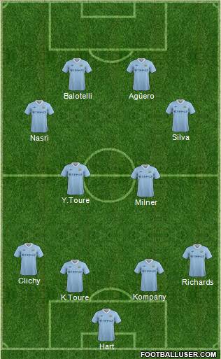 Manchester City Formation 2012