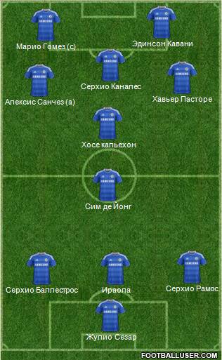 Chelsea Formation 2012