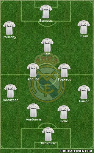 Real Madrid C.F. Formation 2012