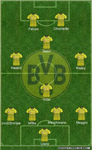 Borussia Dortmund Formation 2012