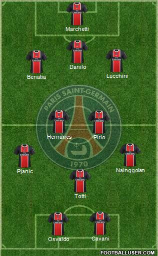 Paris Saint-Germain Formation 2012