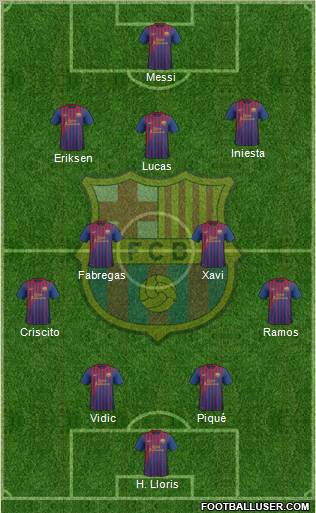 F.C. Barcelona Formation 2012