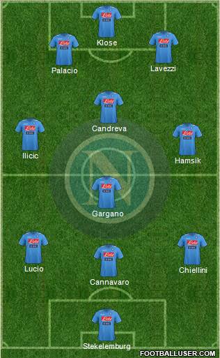 Napoli Formation 2012