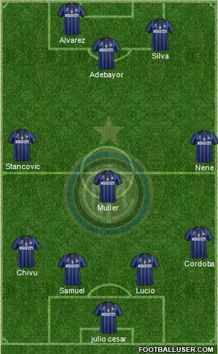 F.C. Internazionale Formation 2012