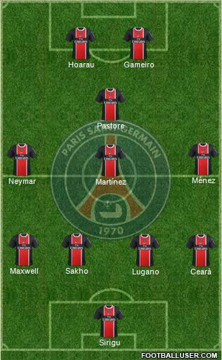 Paris Saint-Germain Formation 2012